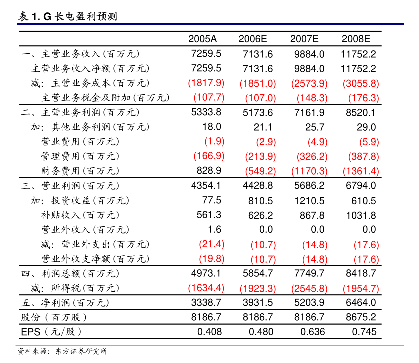 上海市廣發(fā)律師事務(wù)所關(guān)于《寧波精達成形裝備股份有限公司收購報告書》的法律意見書